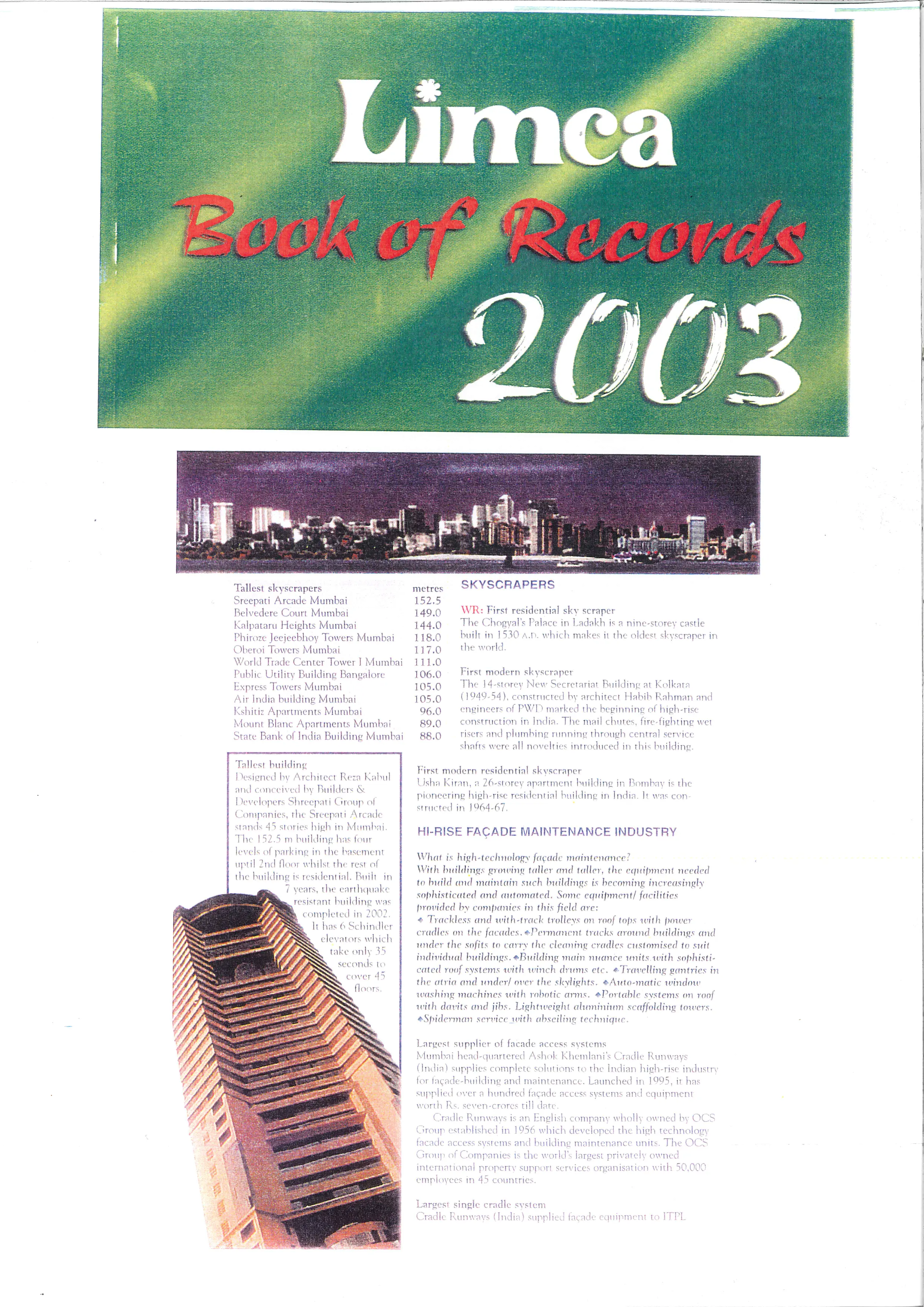 Limca-Book-of-Record-2003-2