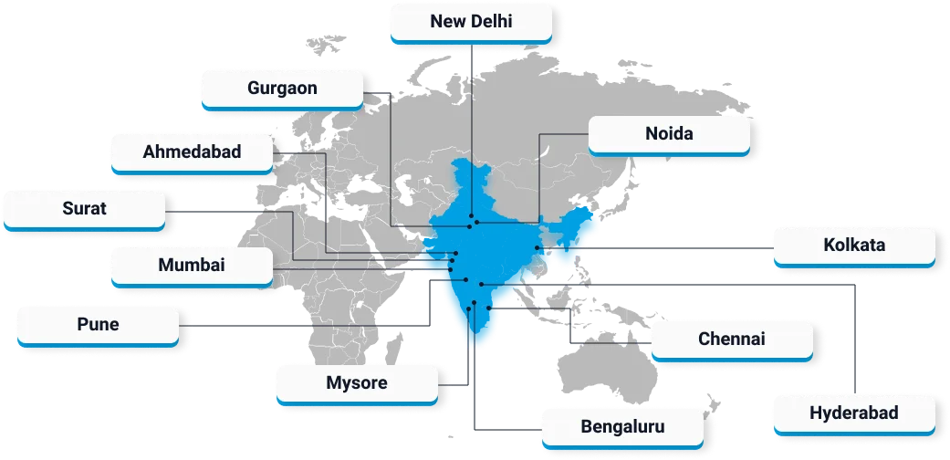 India-Map